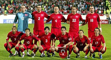 Türkische Fußballmannschaften